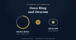oura ring and dexcom featured