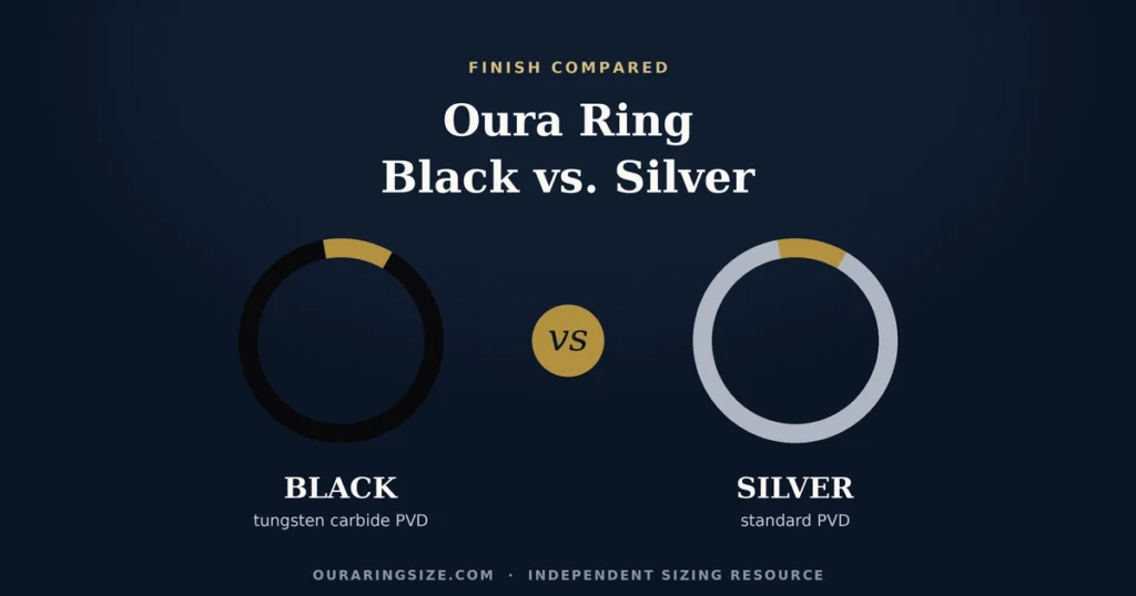 oura ring black vs silver