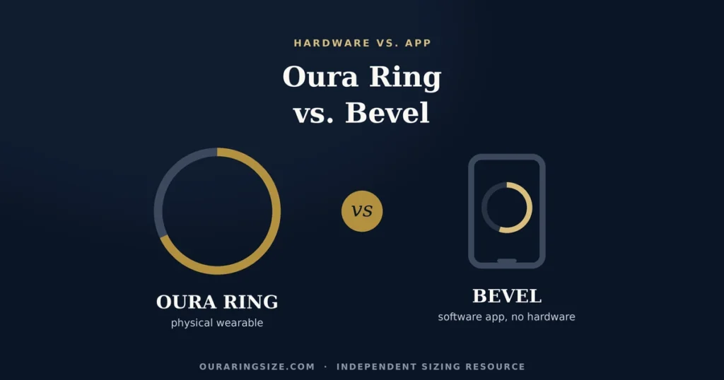 Oura Ring vs Bevel
