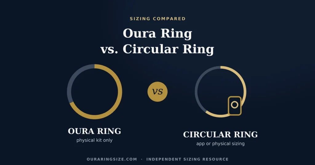 Oura Ring vs Circular Ring smart ring comparison for sleep